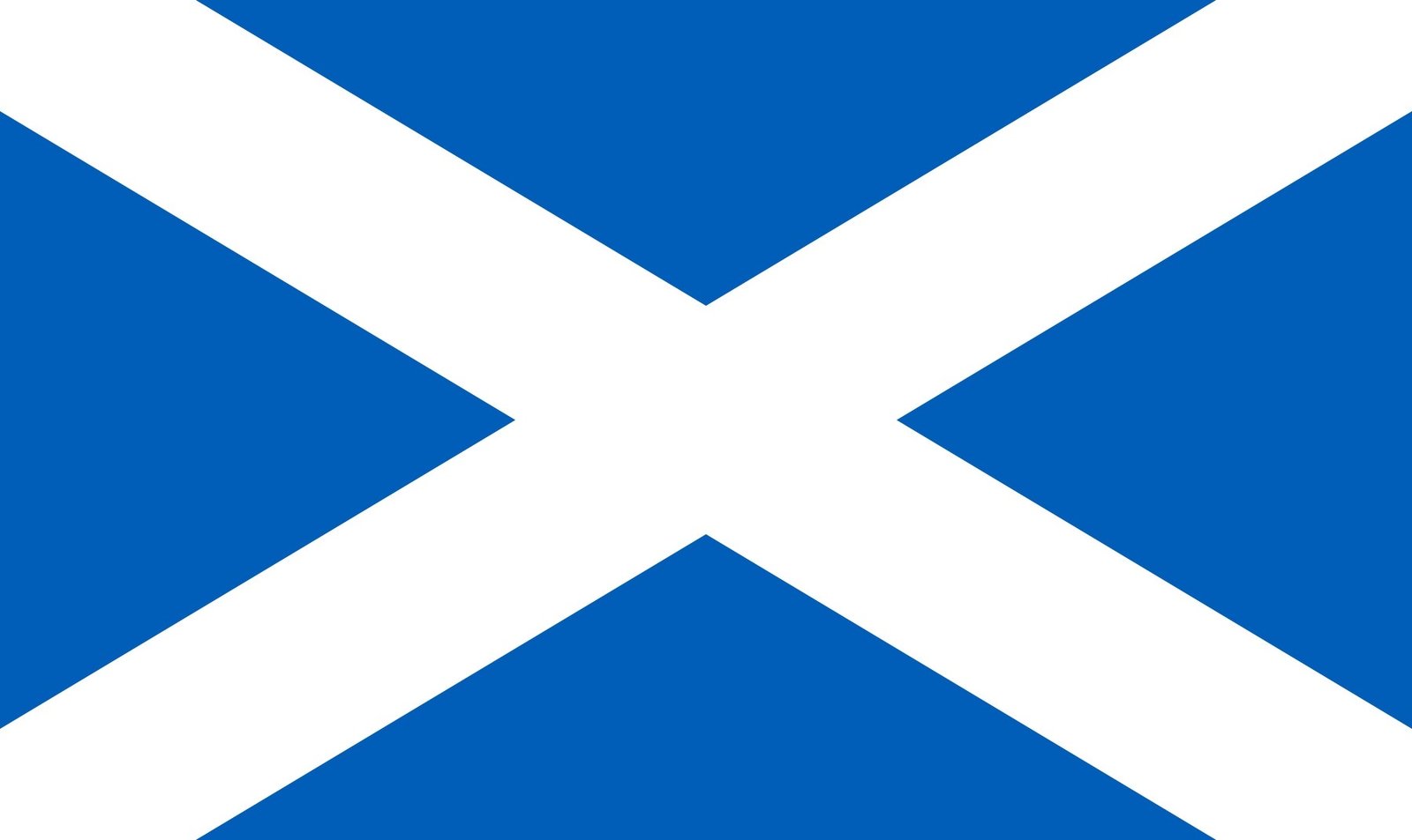 Scotland